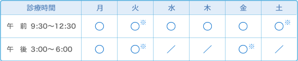 診療時間