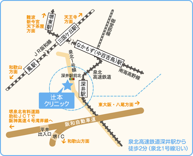 大阪府堺市 甲状腺疾患専門  辻本クリニック